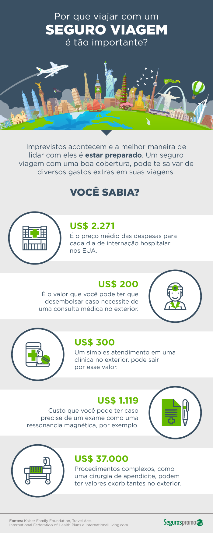  Seguros Promo